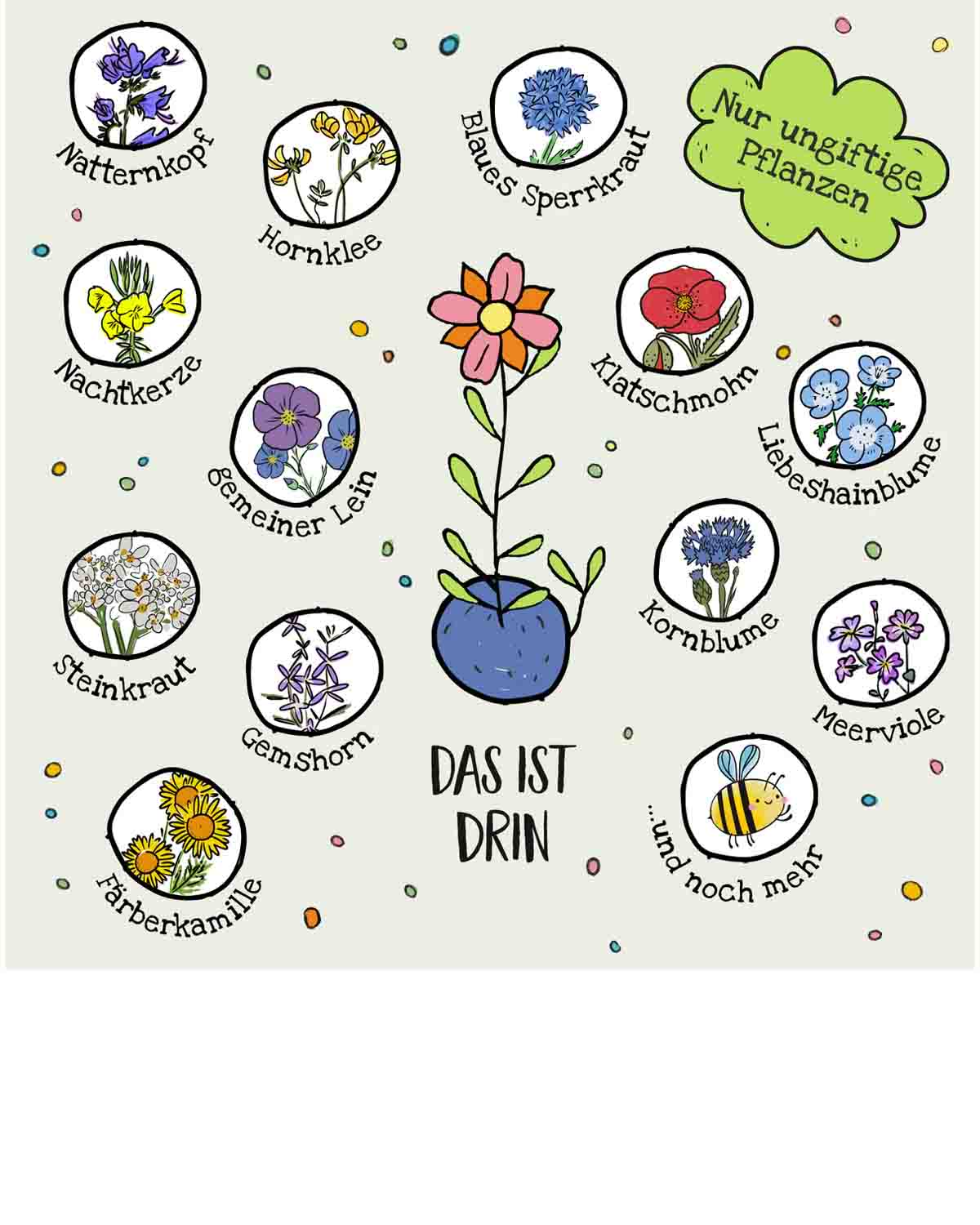 Die Stadtgärtner - Blumenmurmeln Danke